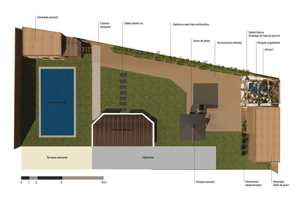 plan de jardin pas cher