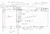 plan jardin à la main